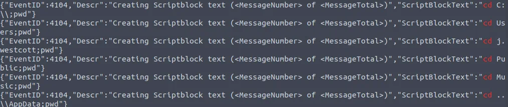 cd command chain leading to plum.sqlite in Sticky Notes AppData path