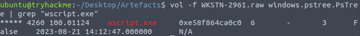 Volatility pslist output showing wscript.exe PID 4260