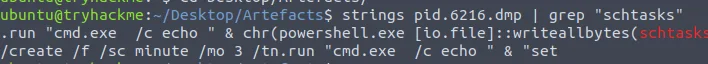 strings output on raw memory dump revealing full schtasks command