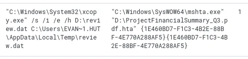 xcopy command copying review.dat to AppData Temp