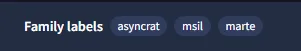 VirusTotal family labels consistently showing AsyncRAT