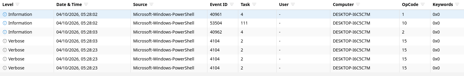 Event Viewer showing Event ID 4104 entries
