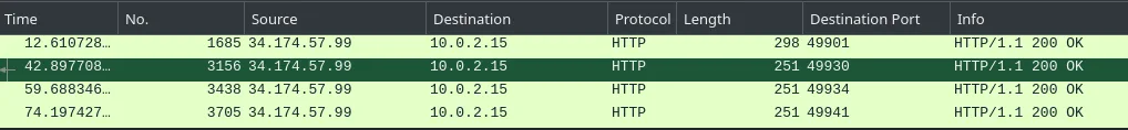 Filtered traffic down to 4 packets using api.edgecloud.xyz filter