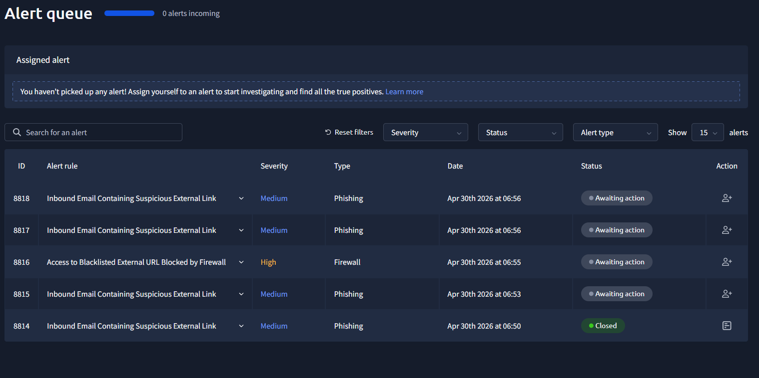 Alert queue showing all four assigned alerts
