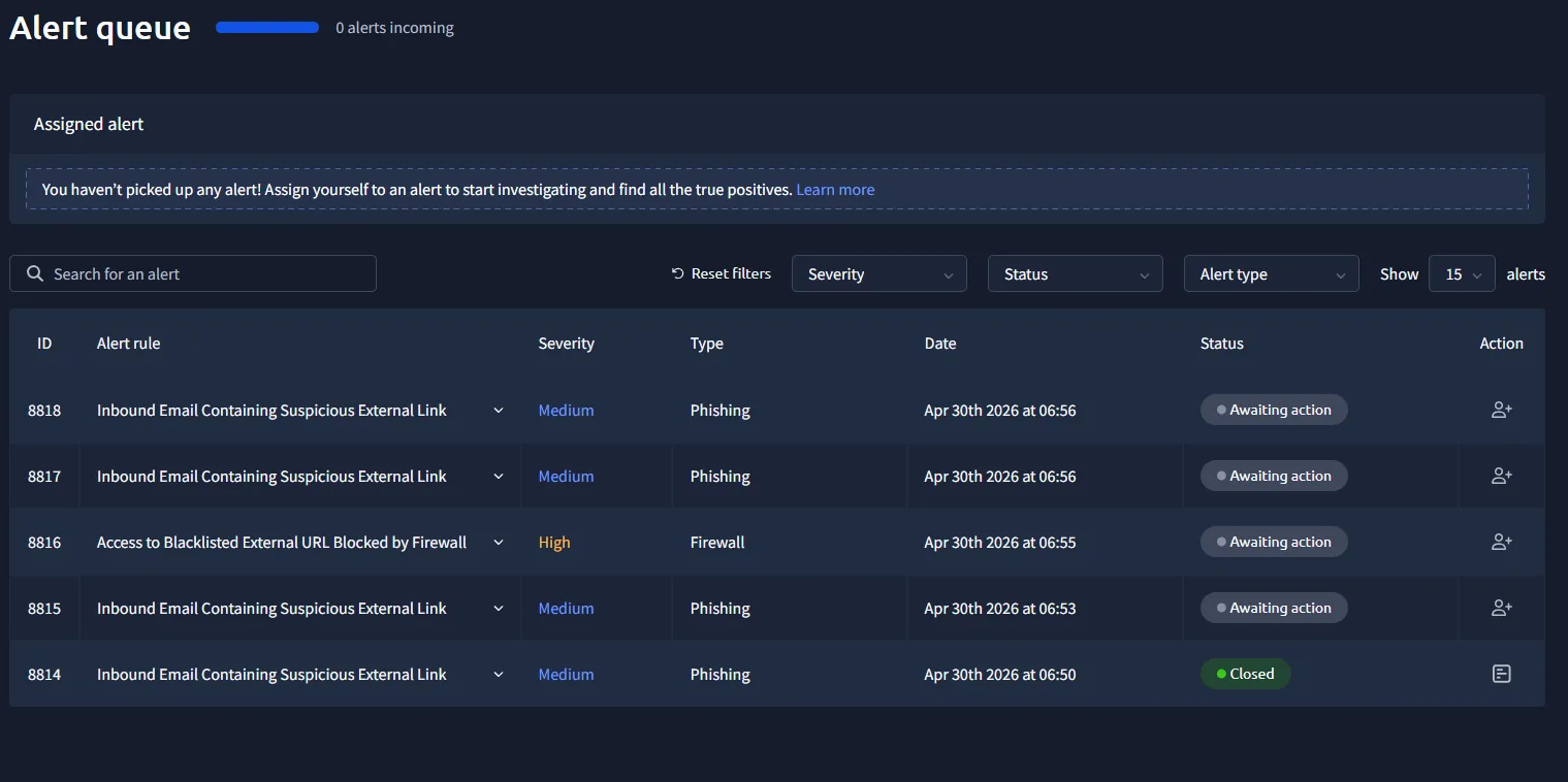 Alert queue showing all four assigned alerts