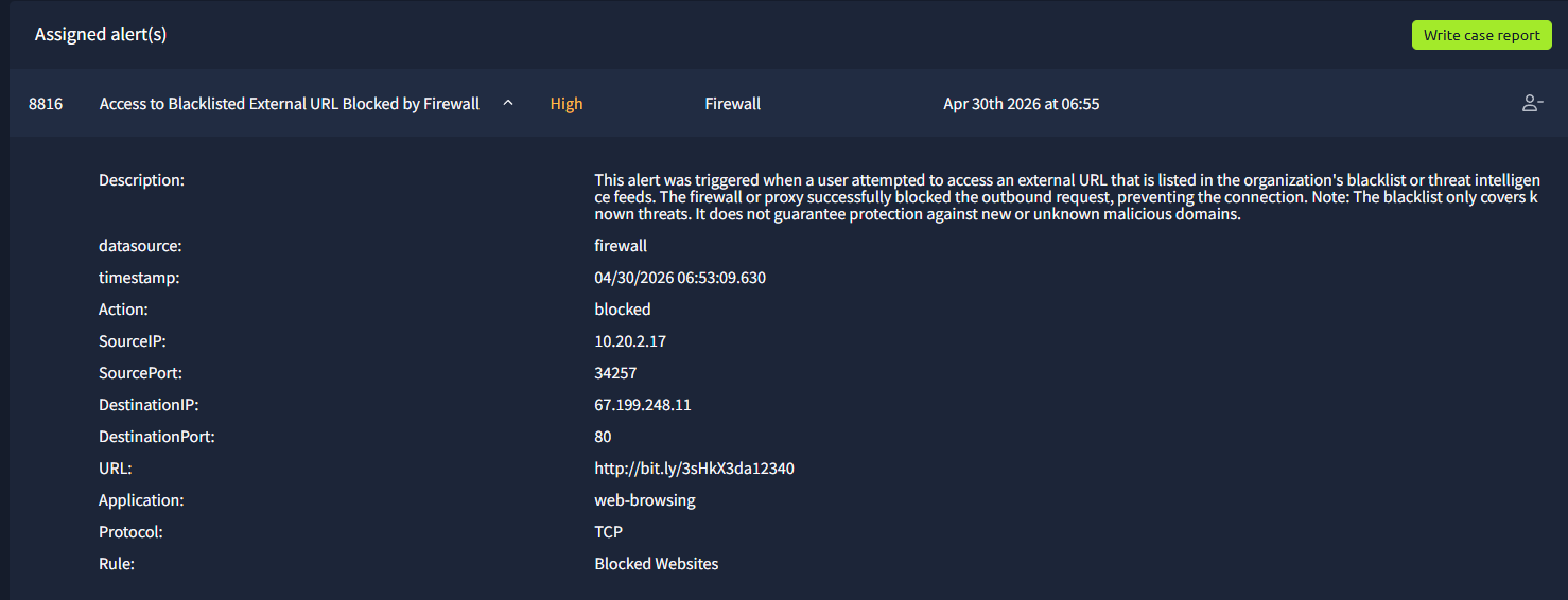 Alert 8816 details showing the blocked firewall event