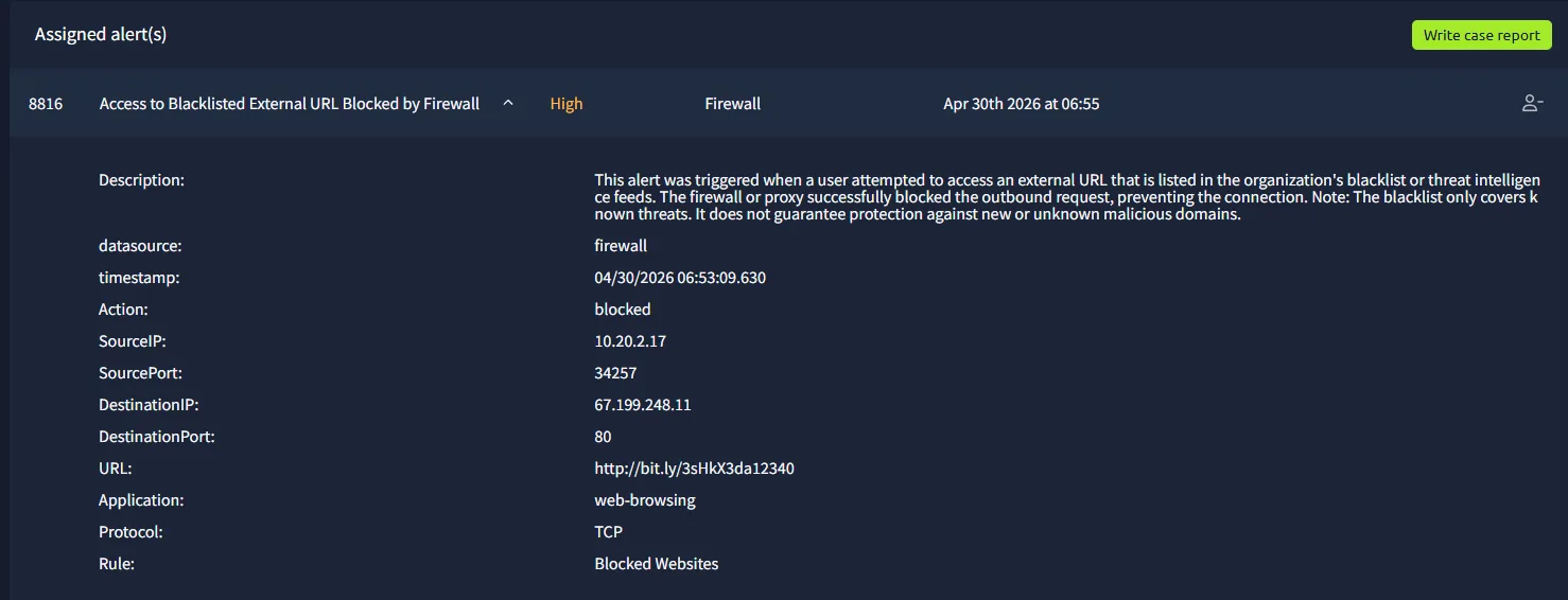 Alert 8816 details showing the blocked firewall event