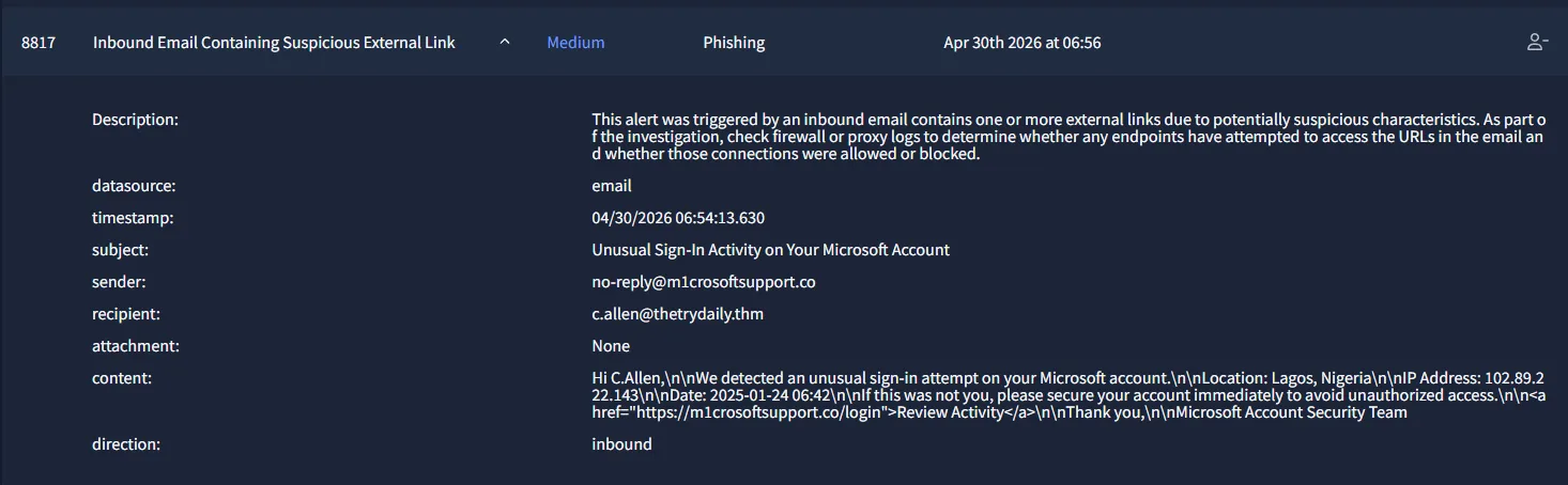 Alert 8817 details showing the Microsoft impersonation email to c.allen
