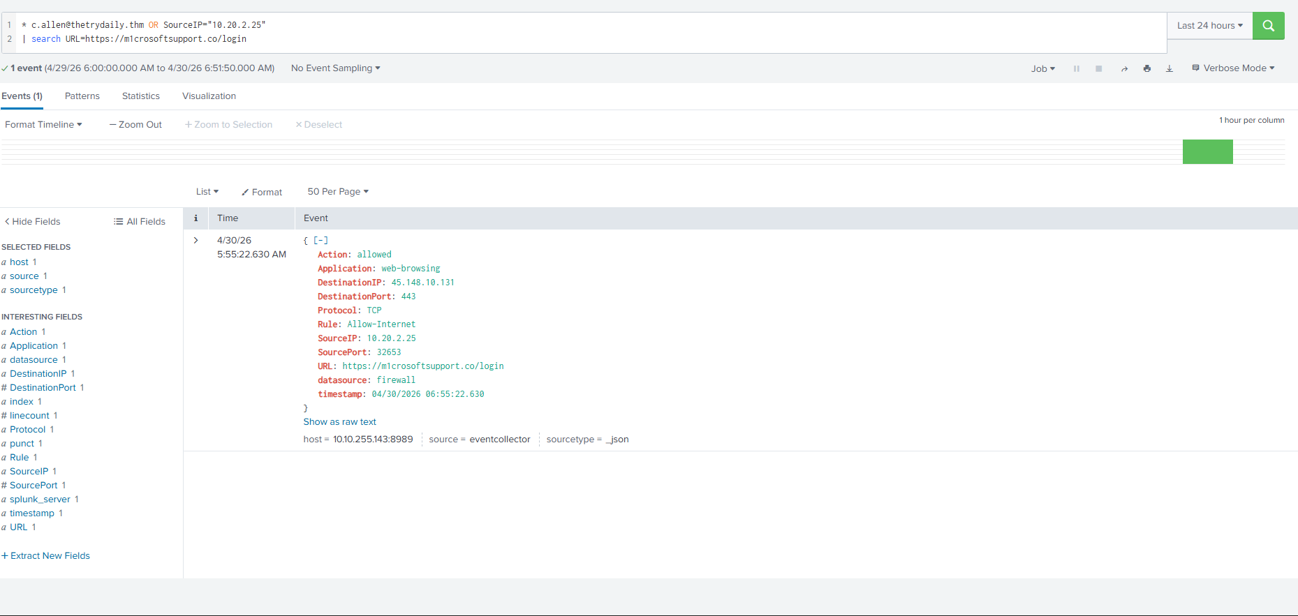 Splunk showing the allowed outbound connection to m1crosoftsupport.co/login from 10.20.2.25