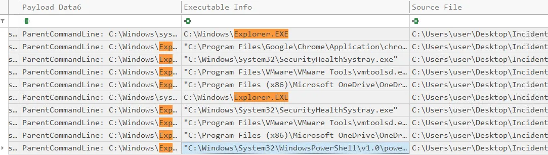 Timeline Explorer showing PowerShell execution spawned via explorer.exe