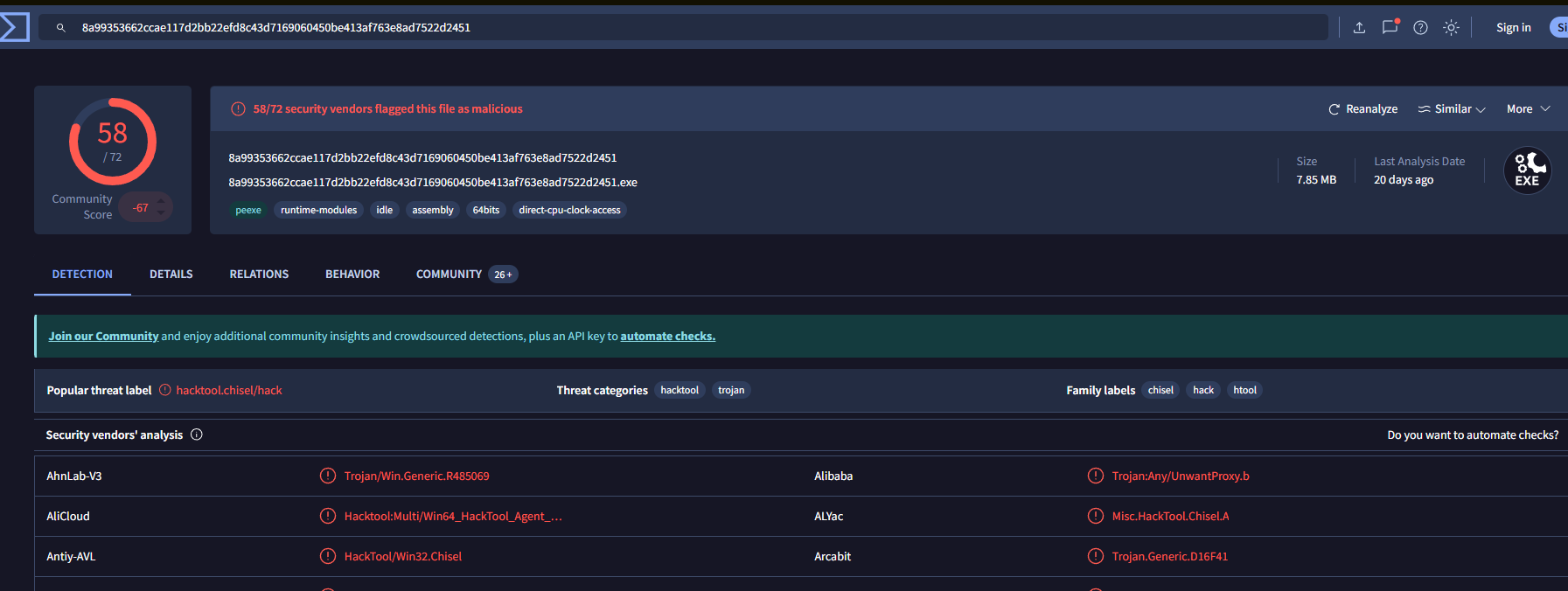 VirusTotal result for ch.exe SHA256 confirming it is Chisel