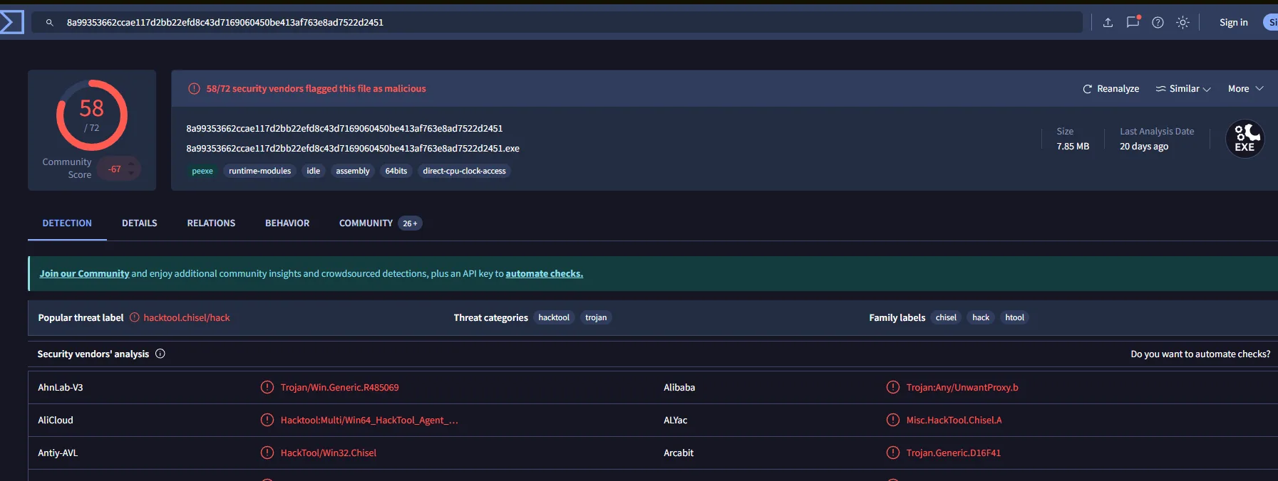 VirusTotal result for ch.exe SHA256 confirming it is Chisel