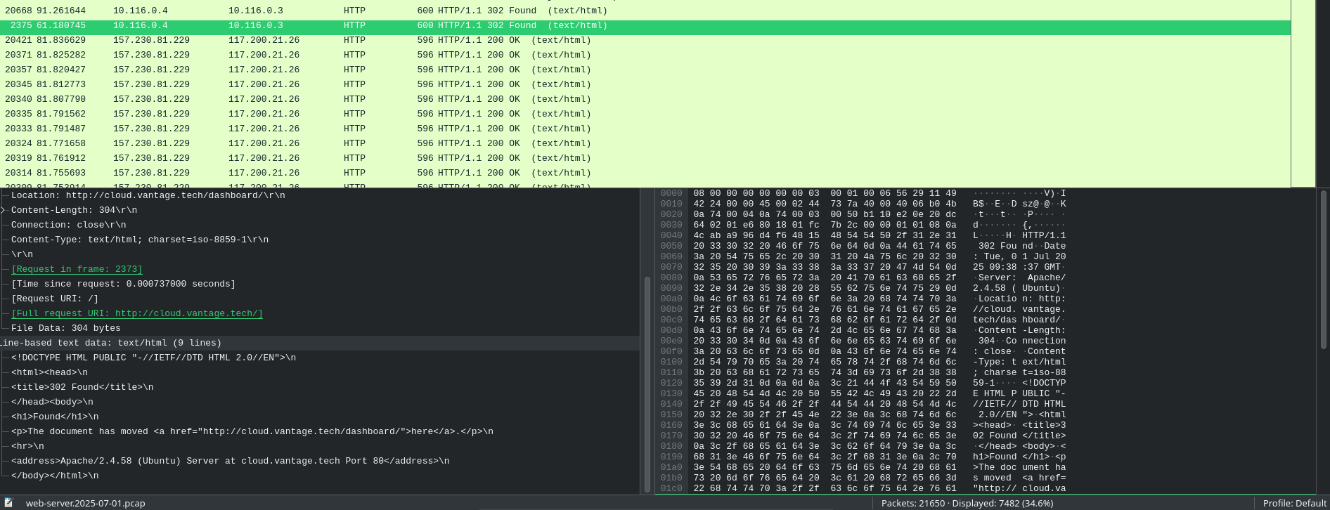 Wireshark results sorted by response length showing subdomain redirect