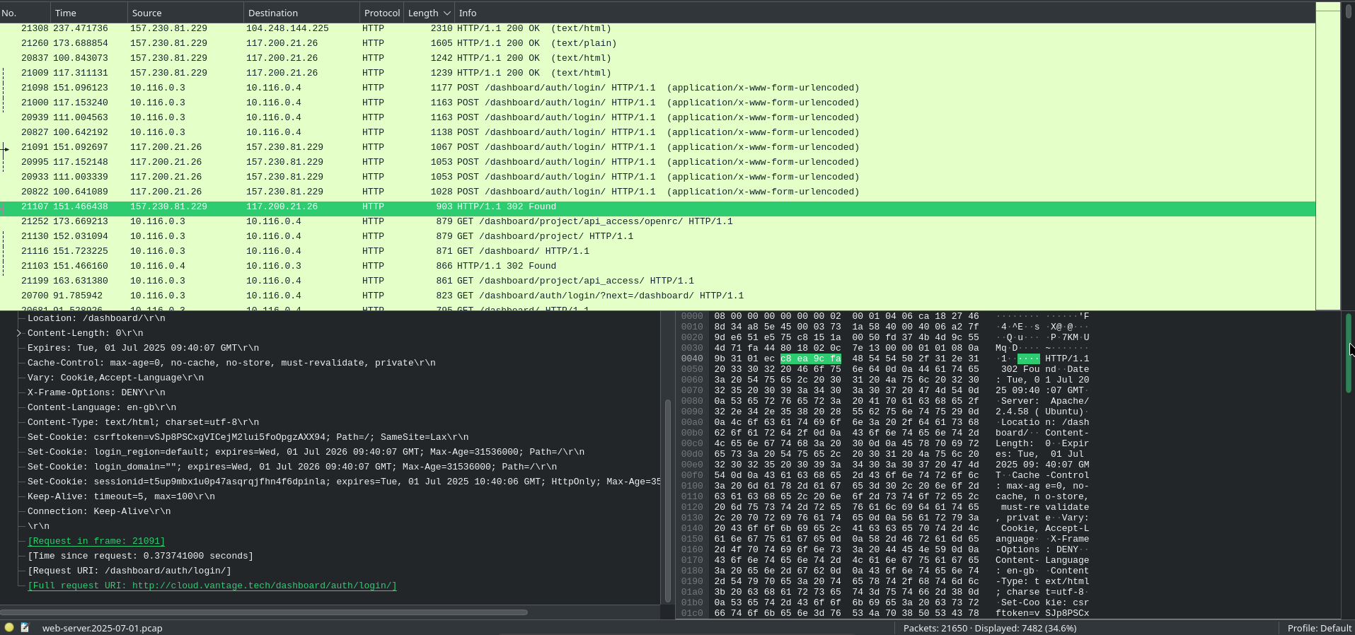 Login attempts in Wireshark with redirect to dashboard