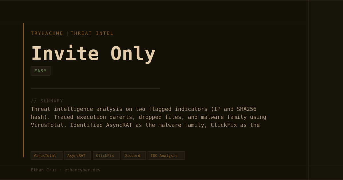 Invite Only — TryHackMe Threat Intel Write-up | Ethan Cruz